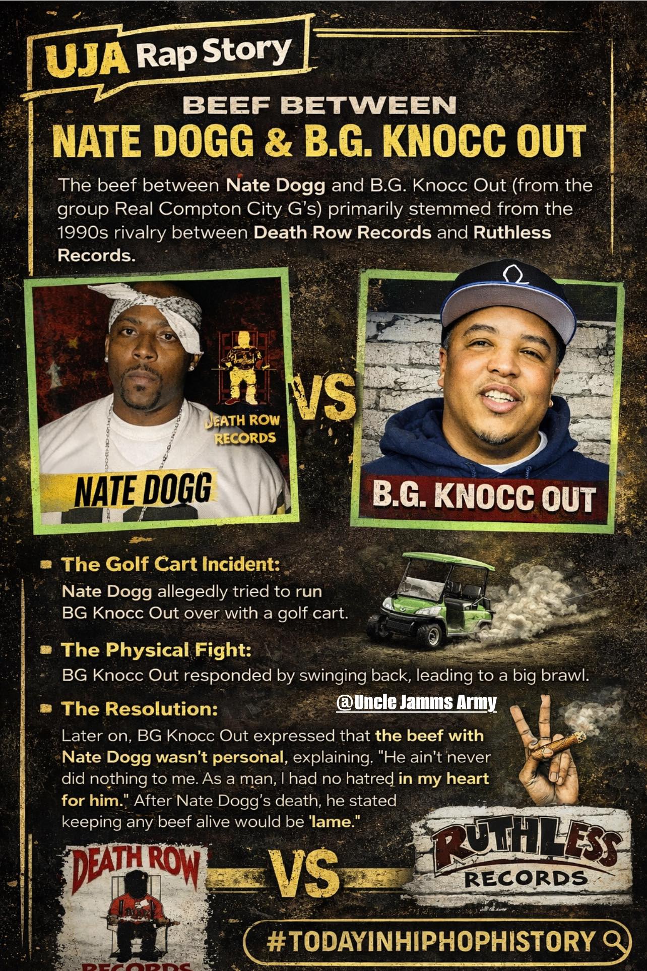 UJA Rap Story The beef between Nate Dogg and BG Knocc Out(from the 