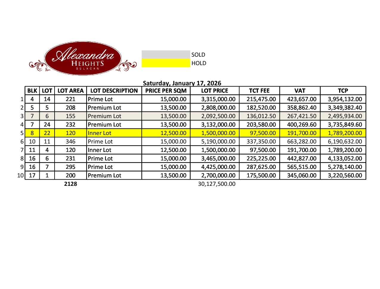 Updated Map... - Alexandria Heights Bulacan by JVR Properties | Facebook