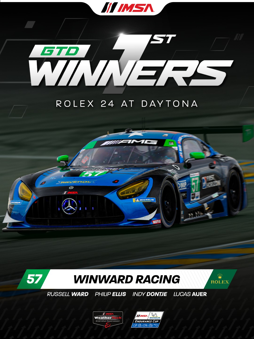 Congratulations to the No. 57 Winward Racing Team on winning the