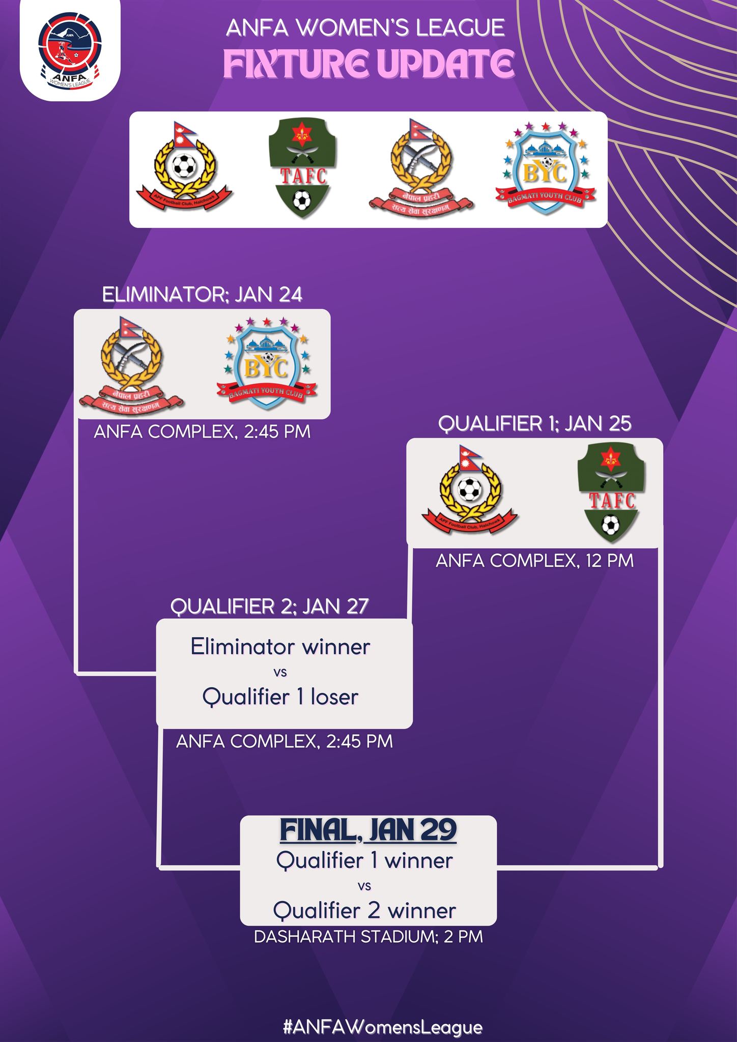 All Nepal Football Association-ANFA - The revised fixture of the ...