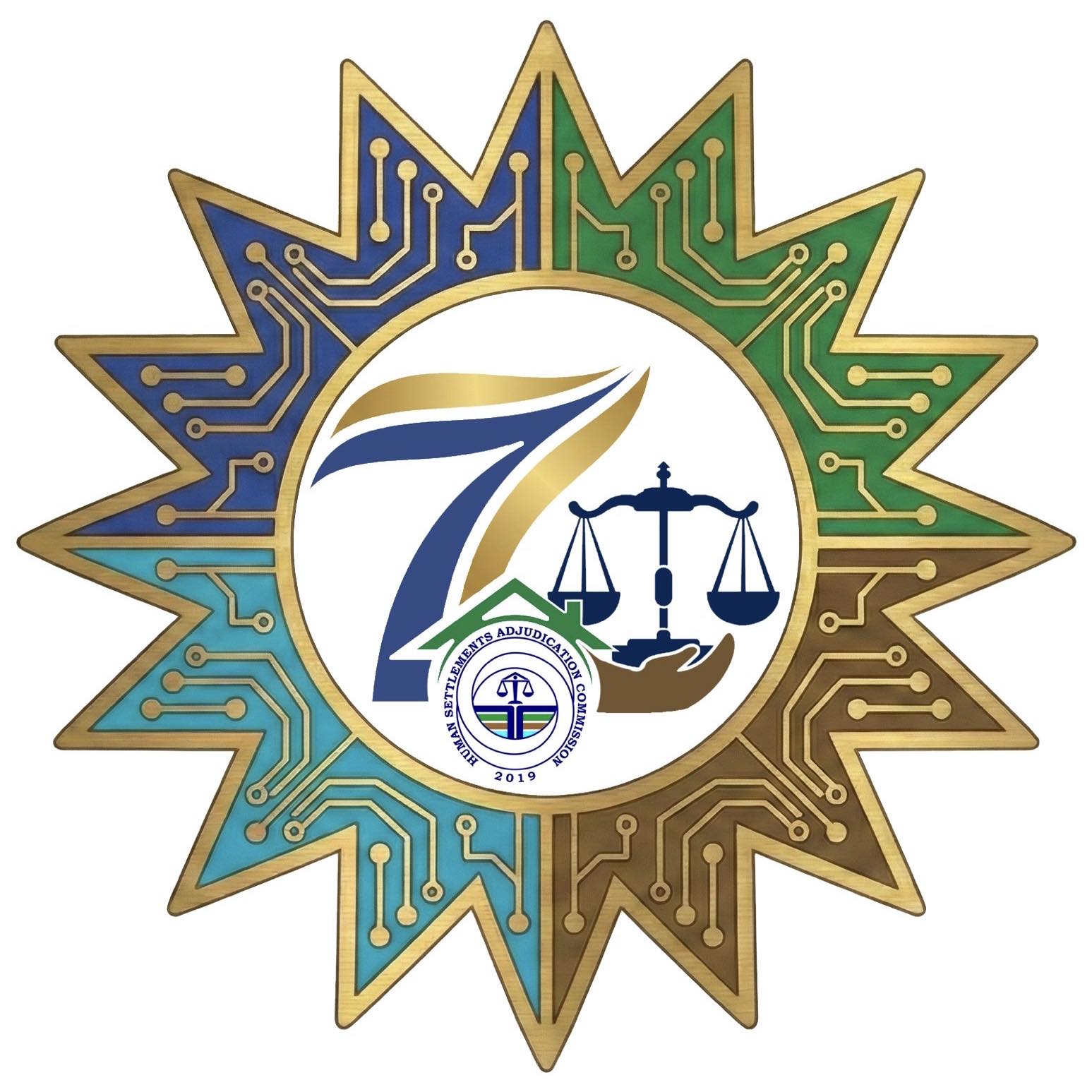 HSAC... - Human Settlements Adjudication Commission RAB No. VI | Facebook