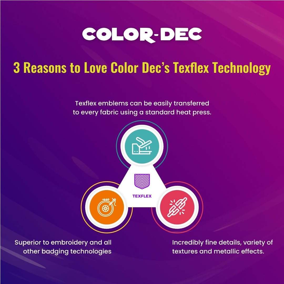 Color-Dec - Texflex is the new challenge accepted by Color-Dec in the ...