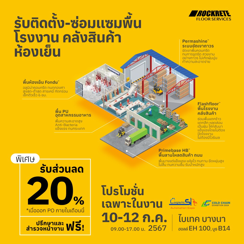 จบทุกปัญหาเรื่องพื้น กับ Rockrete... - Rockrete Construction | Facebook