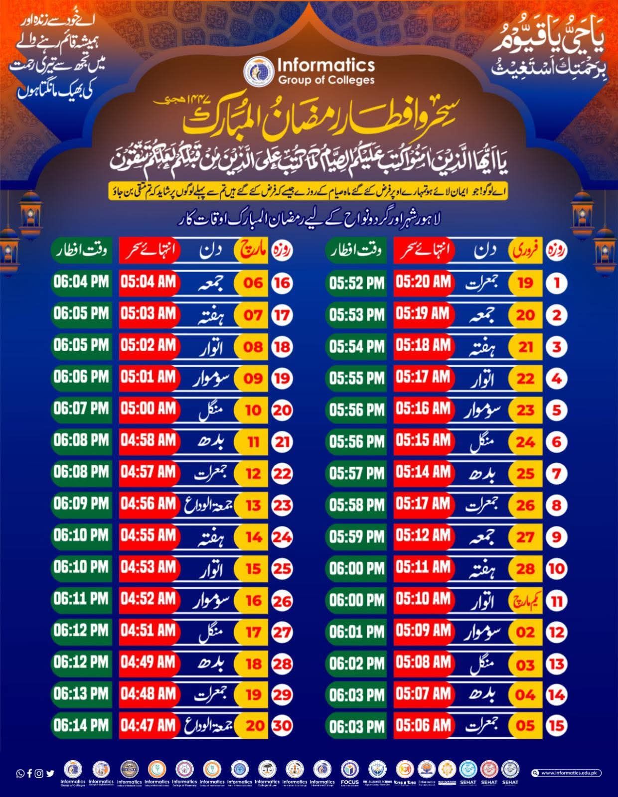 Informatics Group of Colleges - Gojra Campus | Gojra