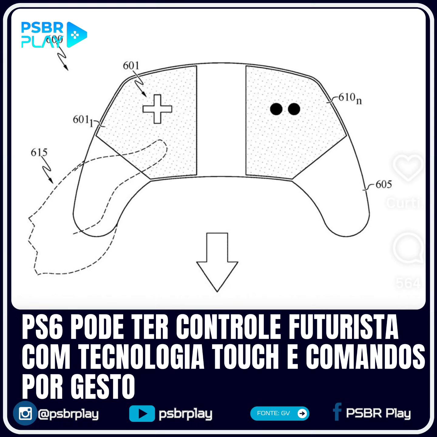 PSBR Play - A Sony pode estar preparando uma revolução... | Facebook