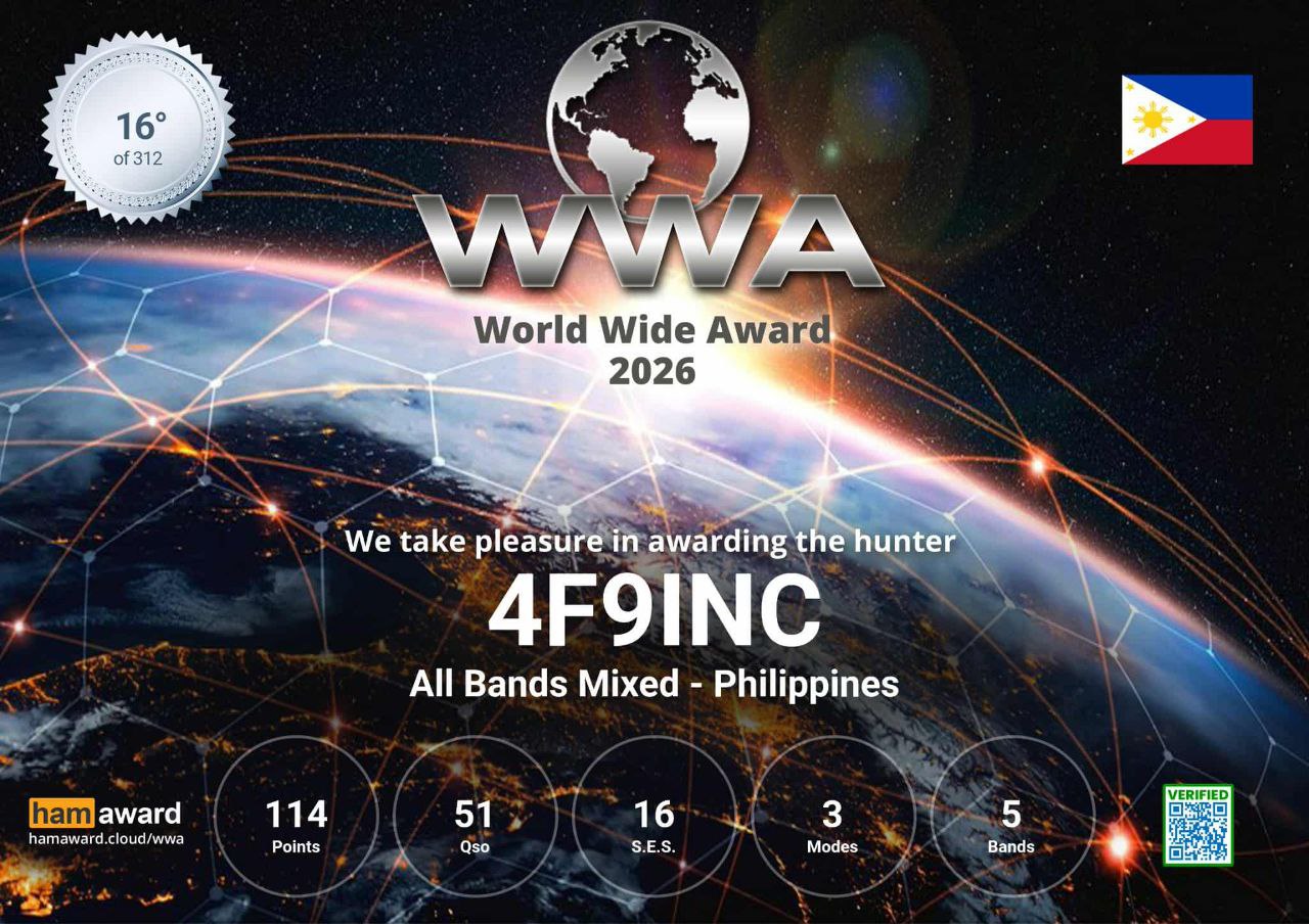 World Wide Award (WWA) 2026 World... - SCAN International | Facebook