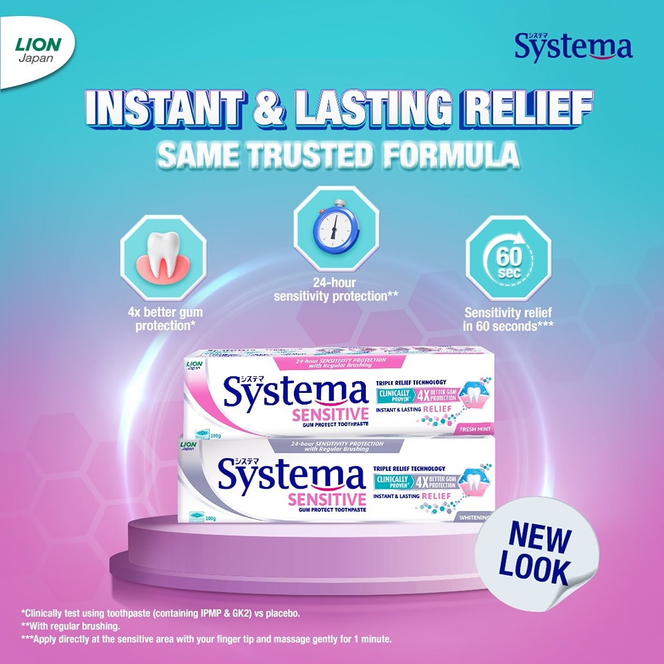 Systema - Introducing the all-new look for Systema Sensitive toothpaste ...