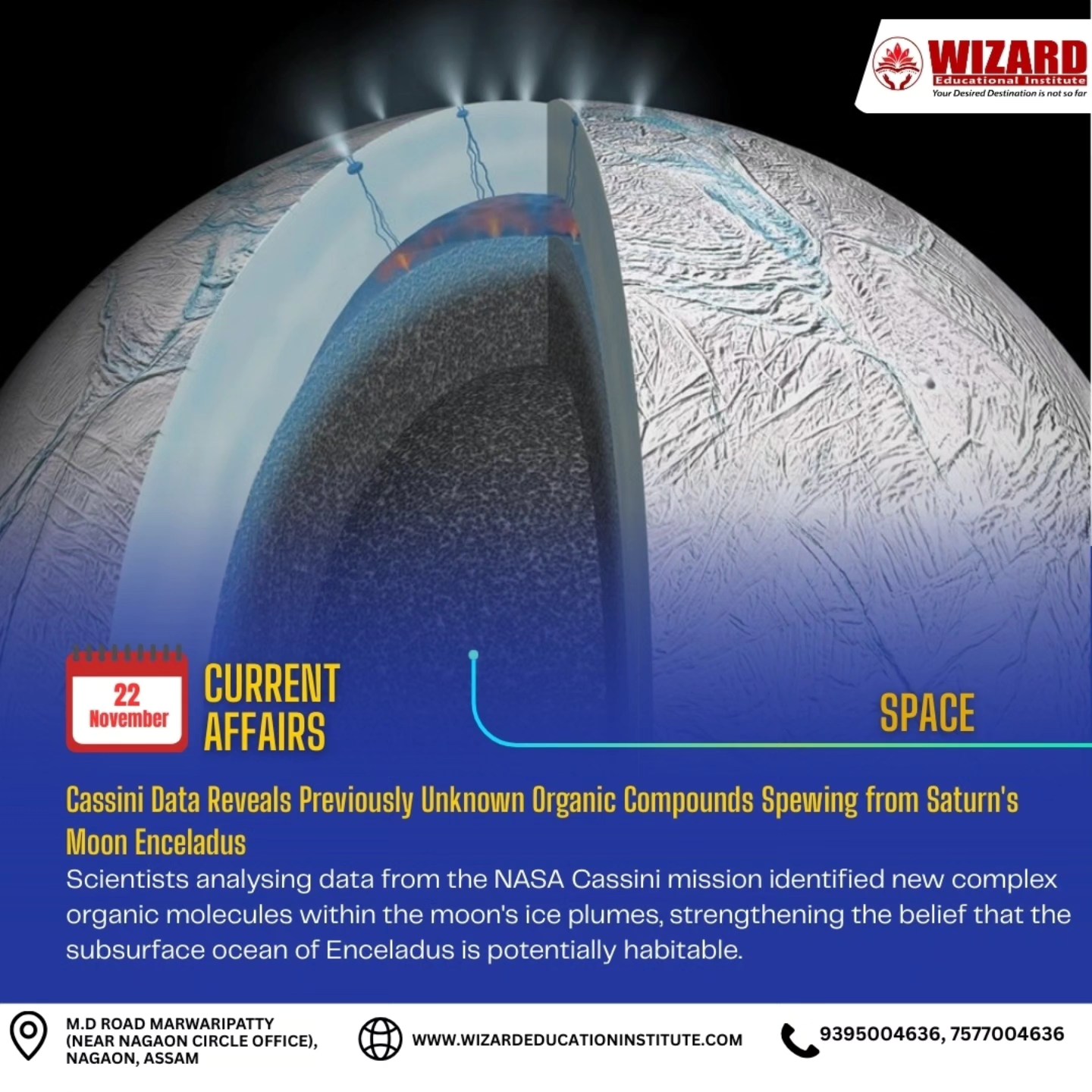 Wizard Educational institute | Nagaon