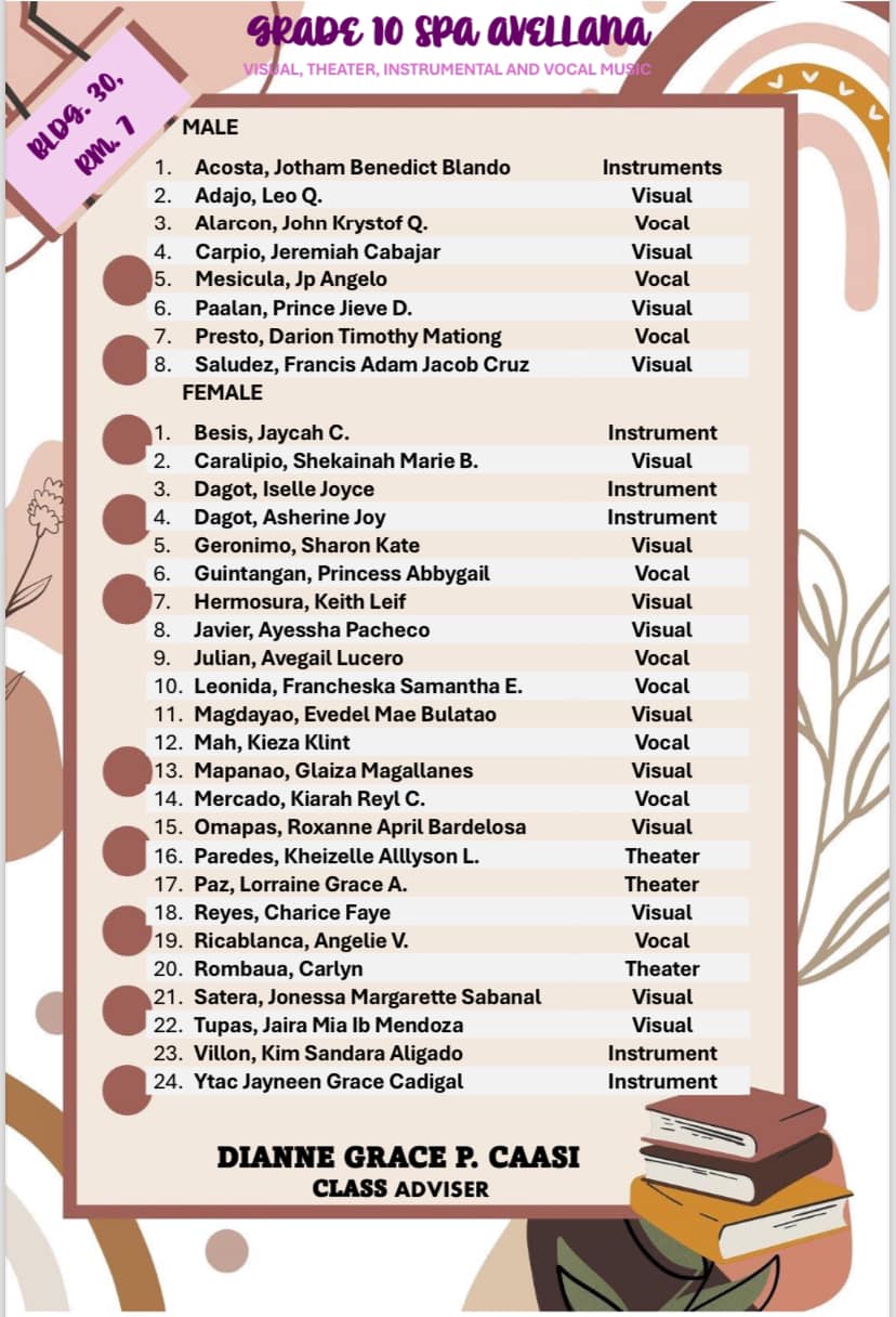 PNS Special Program in the Arts | Puerto Princesa
