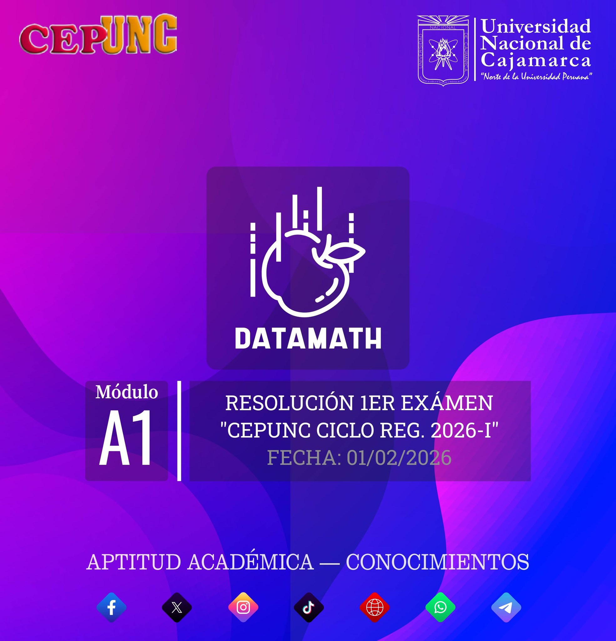🍎 MÓDULO A1 | RESOLUCIÓN... - Datamath Soluciones Matemáticas | Facebook