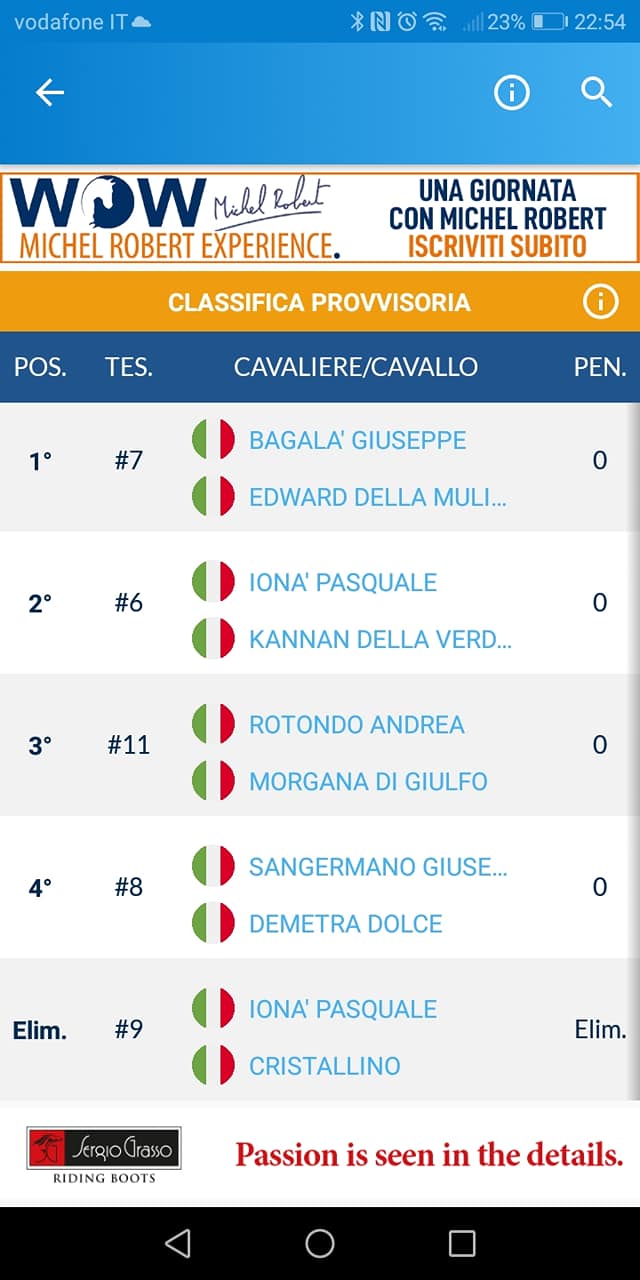 Allevamento Della Mulignana Sport Horses