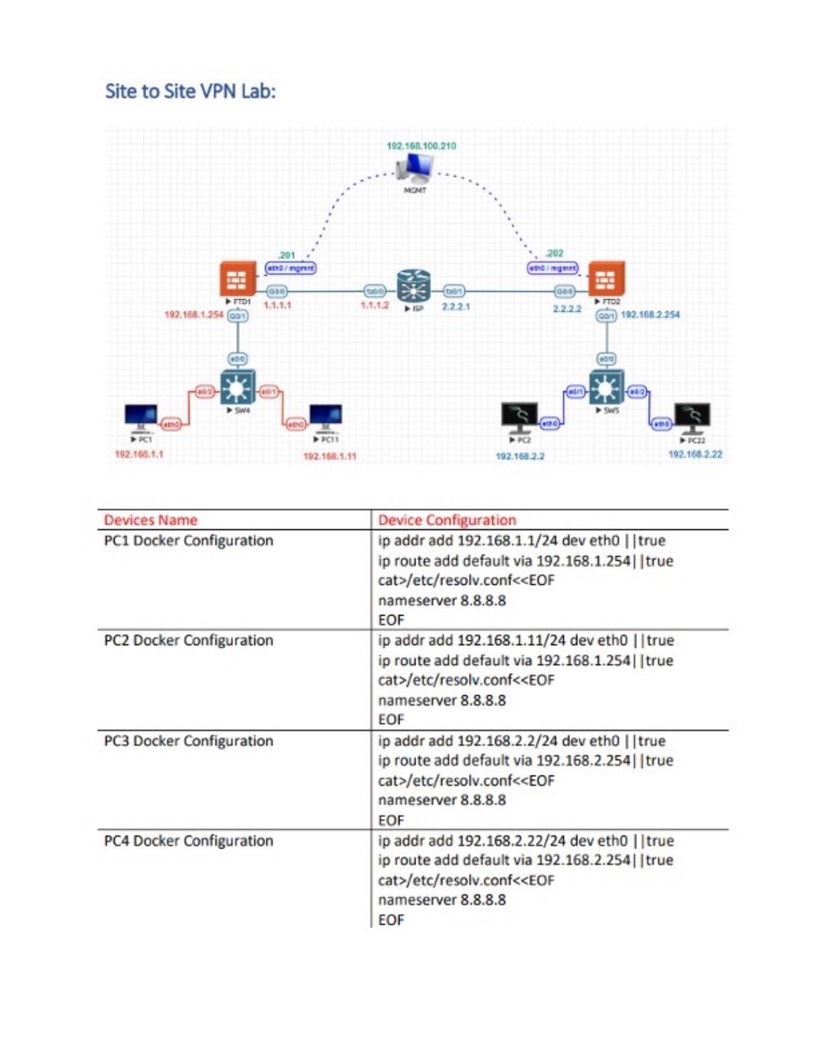 Networks Baseline added a new photo. - Networks Baseline