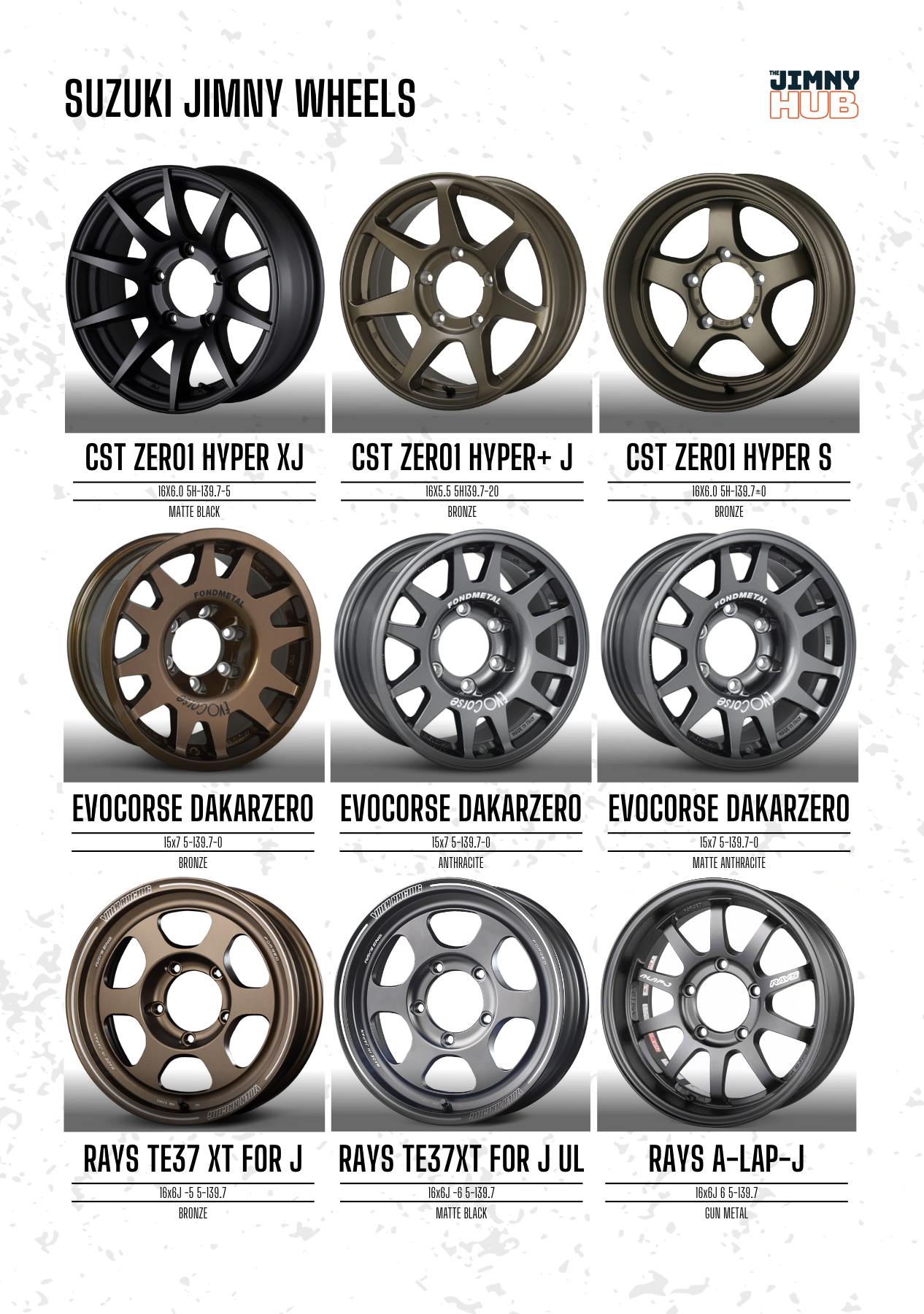 The Jimny Hub - 9 out 20+ rims of choice for your Jimnys 🤑...