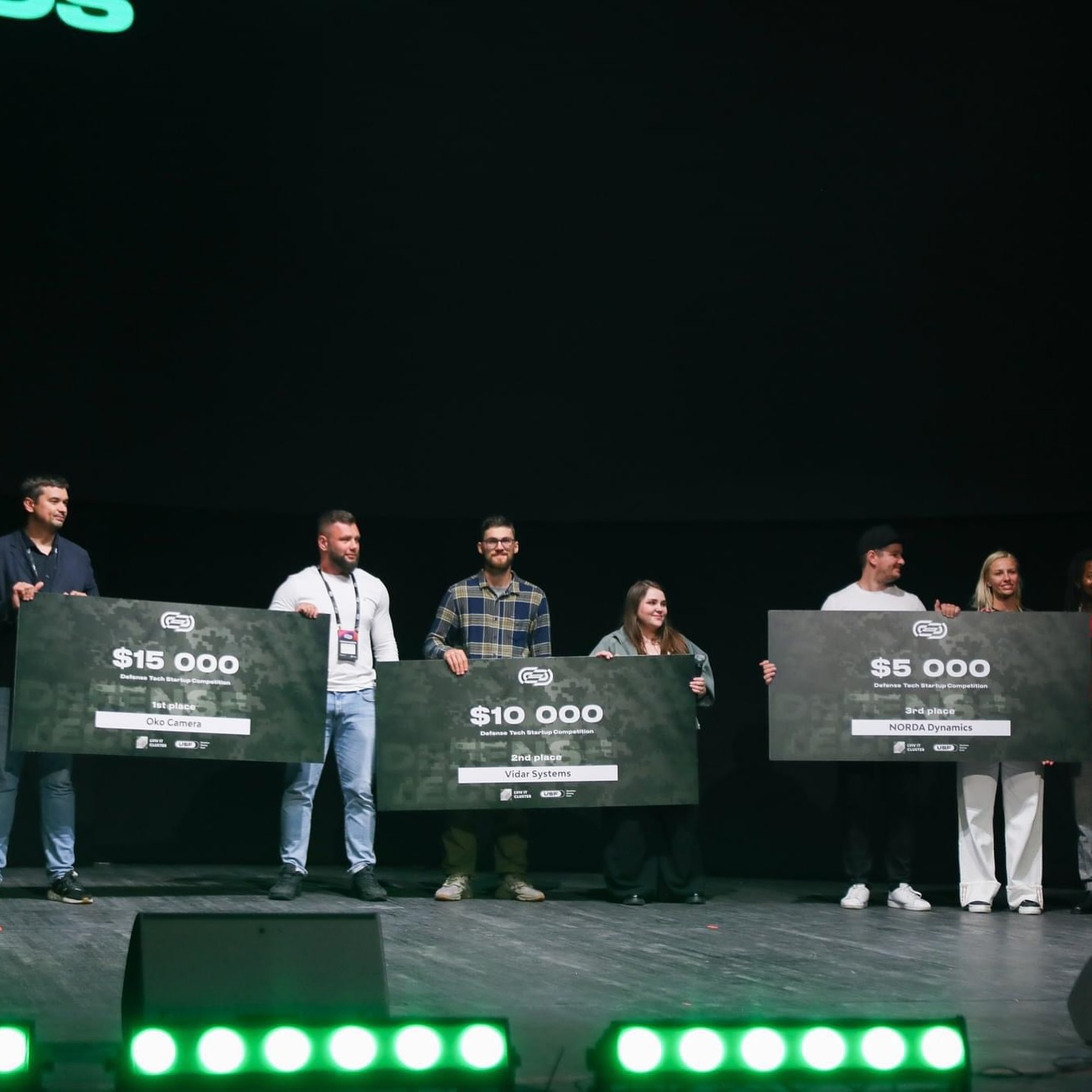 Startup - 🎉 Представляємо переможців нашого DEMO DAY та завершення ...