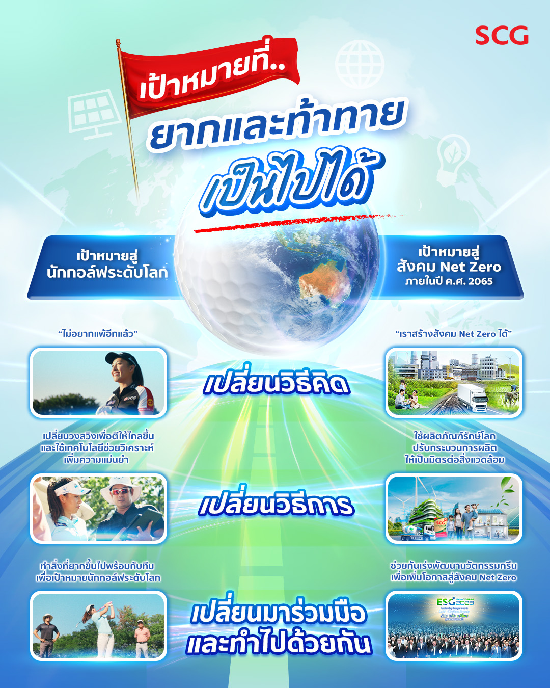 SCG - ⛳ โปรจีน กับ Net Zero 🌍... | Facebook