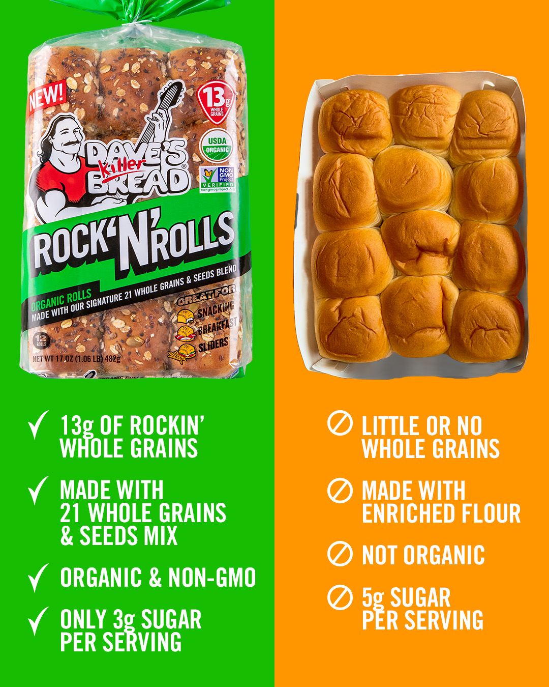 We knew there had to be a way to... - Dave's Killer Bread | Facebook