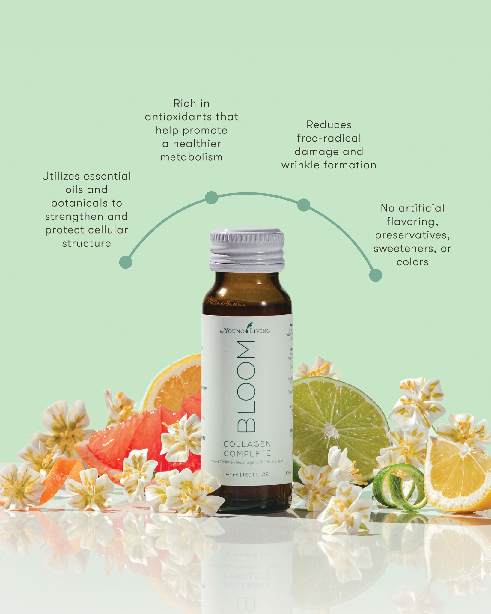 Young Living Philippines added... - Young Living Philippines