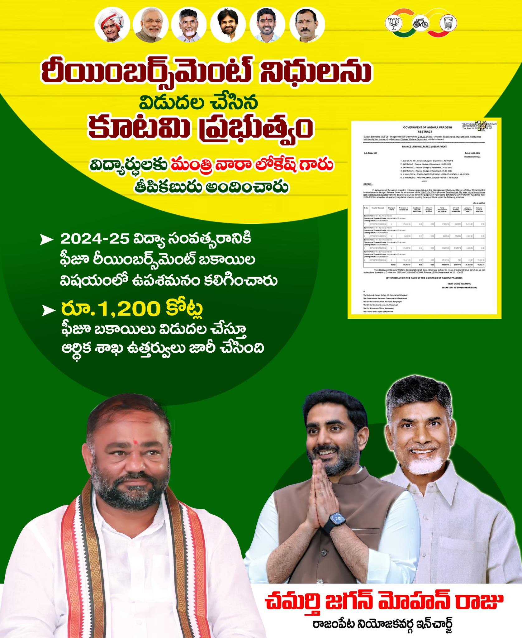 Chamarthi Jagan Mohan Raju