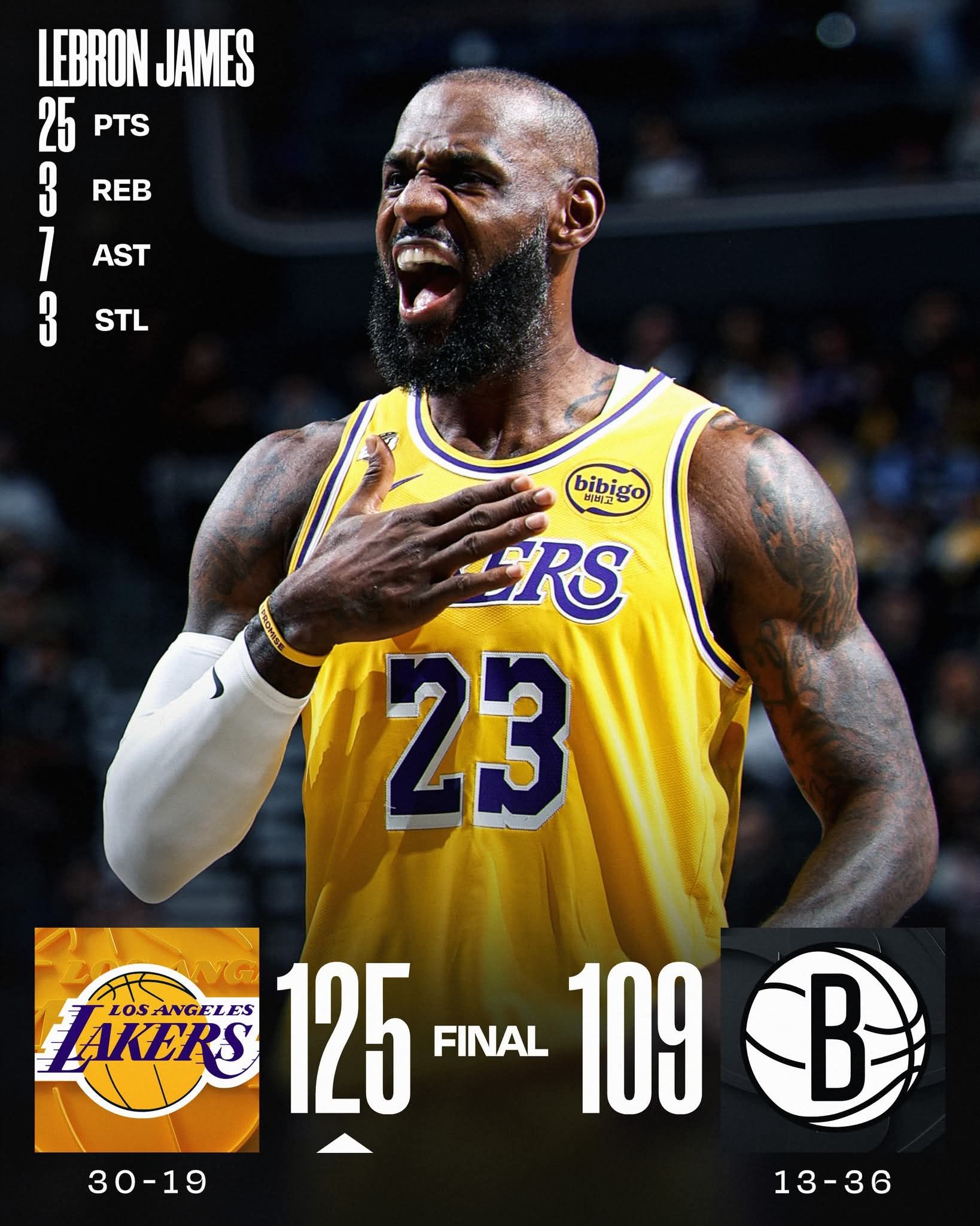 John ReyTv - LeBron James stays locked in from start to... | Facebook