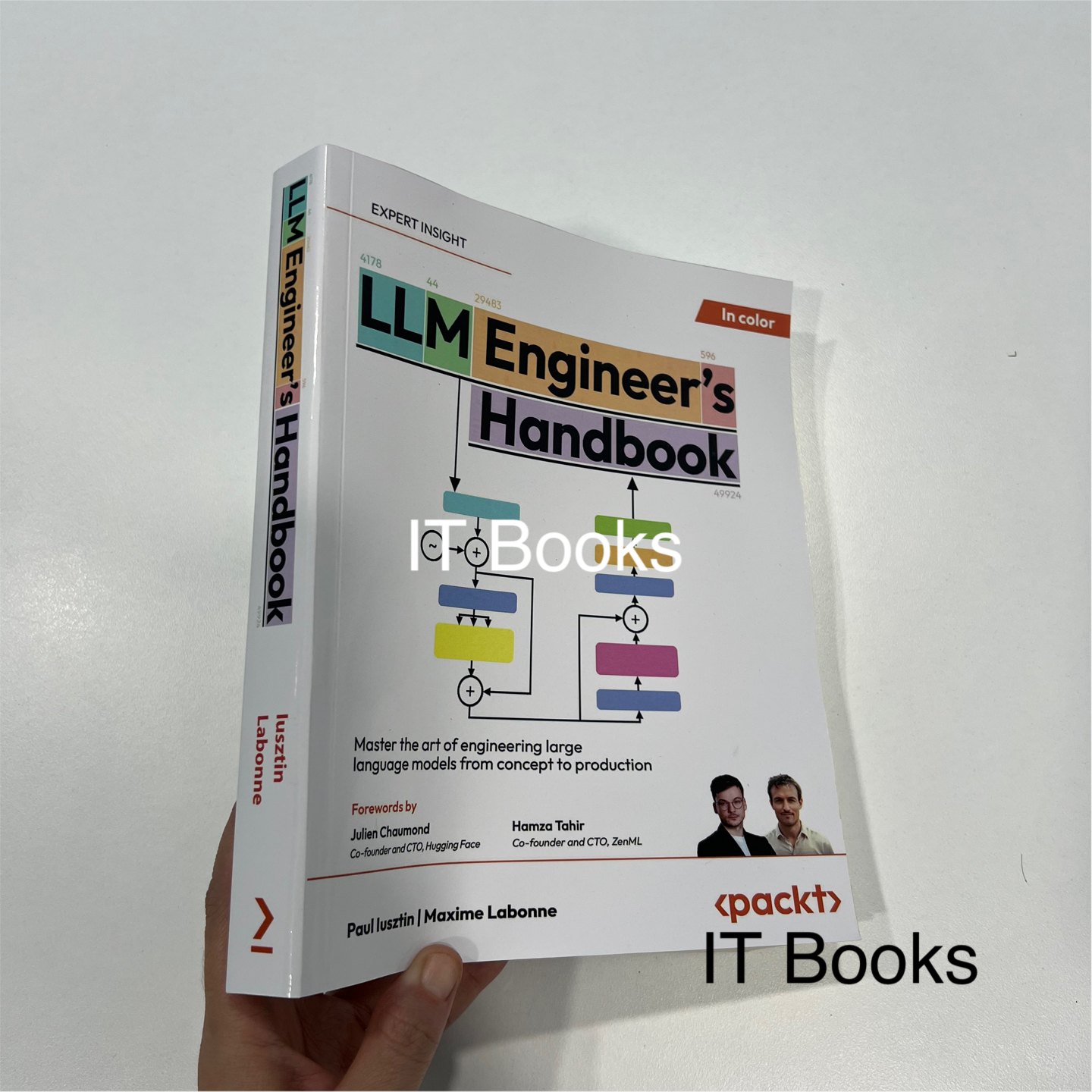 It Books - LLM Engineer's Handbook Cuốn sách về LLM này... | Facebook
