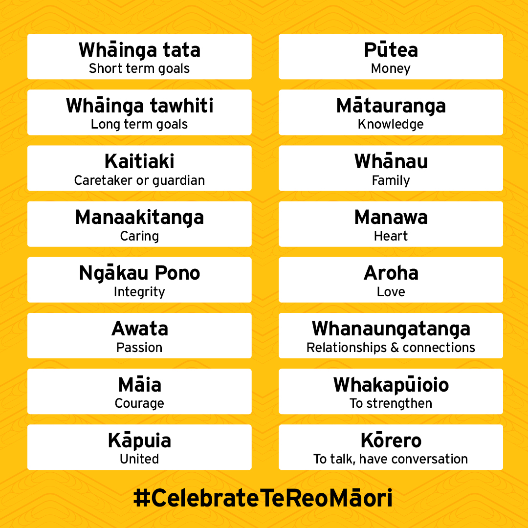 ASB - With Te Wiki o Te Reo Māori coming up, let's #CelebrateTeReoMāori ...