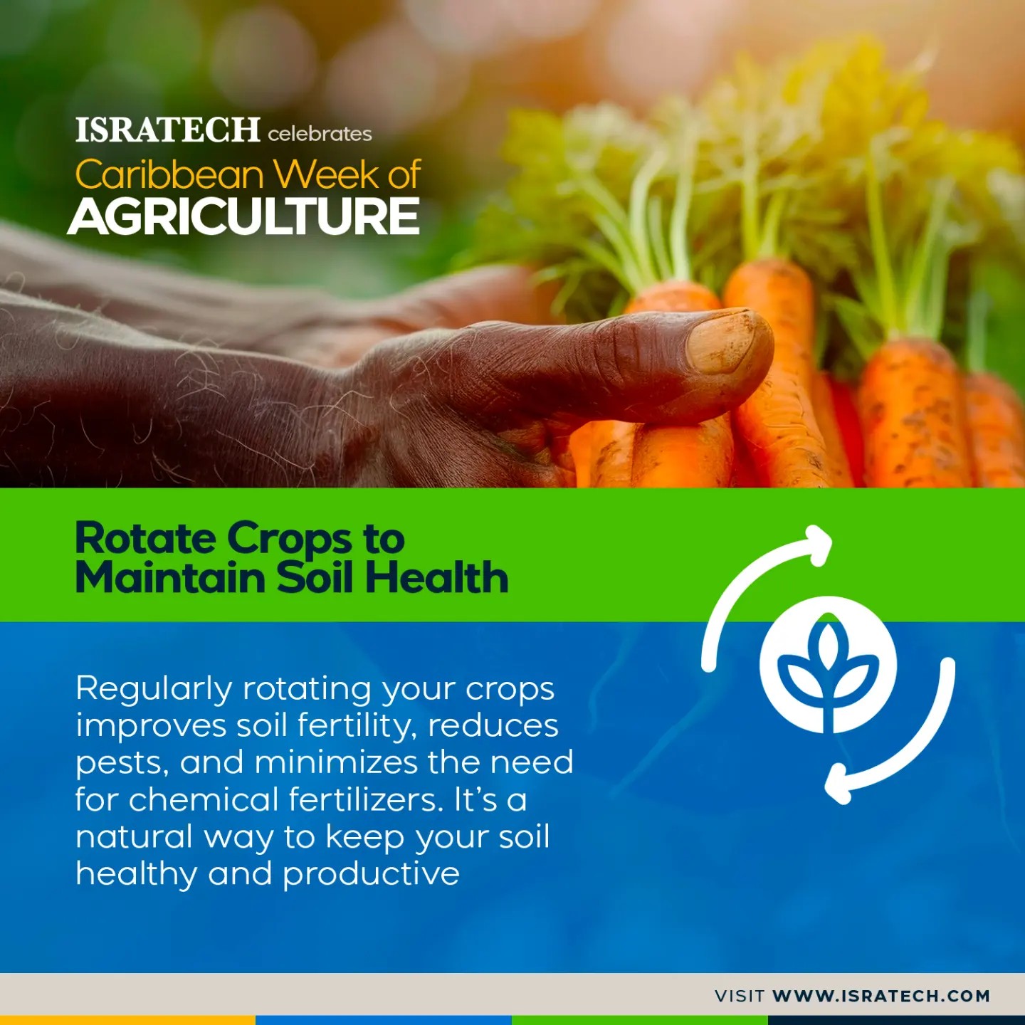 We're passing the phone to a... - Isratech Jamaica Limited