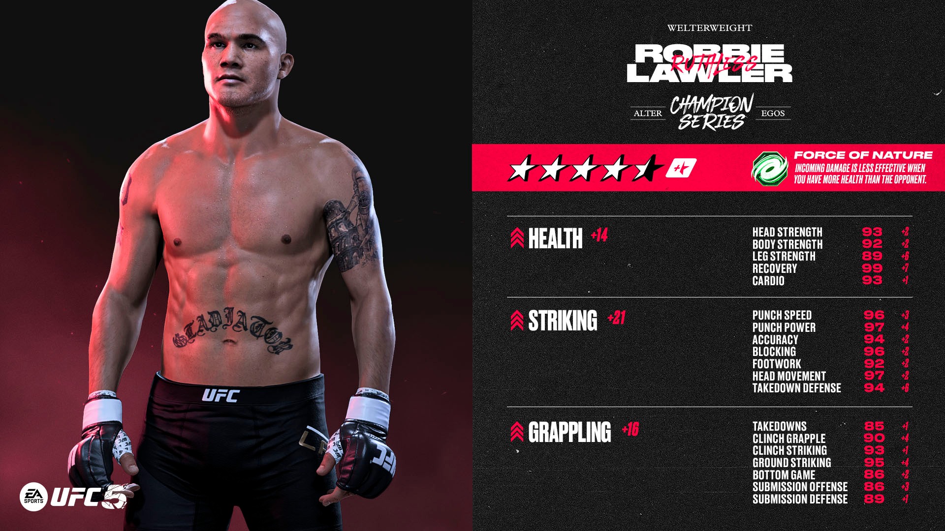 EA SPORTS UFC - A force of nature ⚡ Robbie Lawler's...