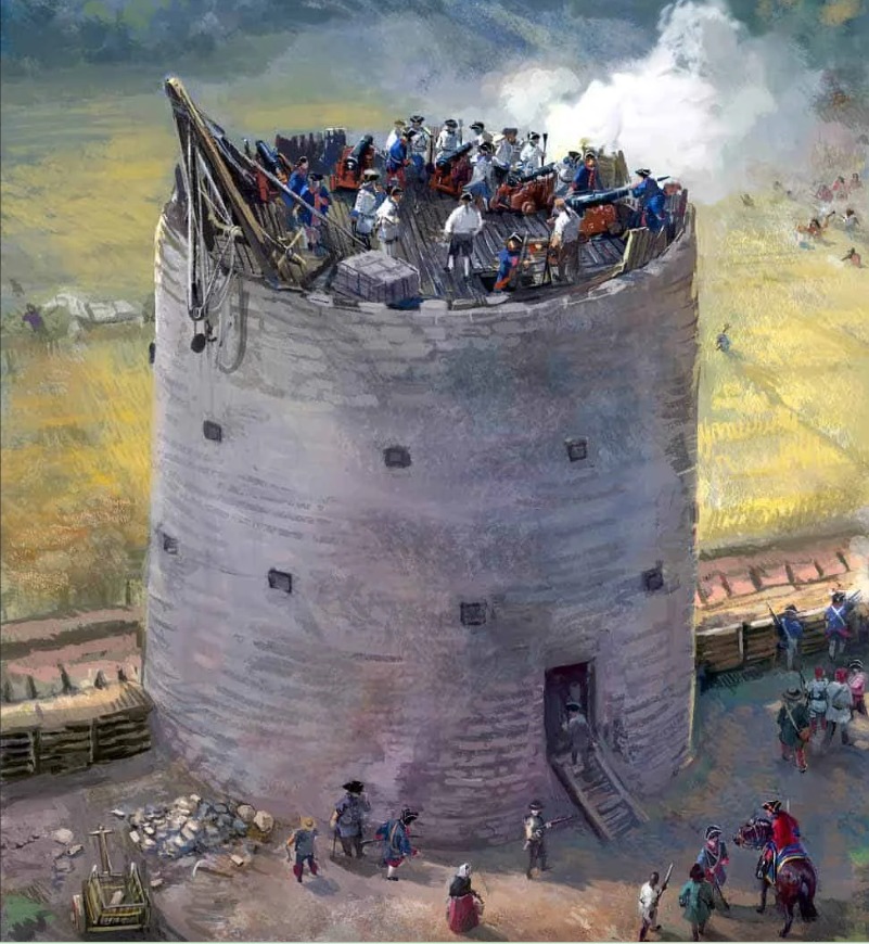 Our - Fort San Carlos When the cannon placed on top of the tower, ran ...