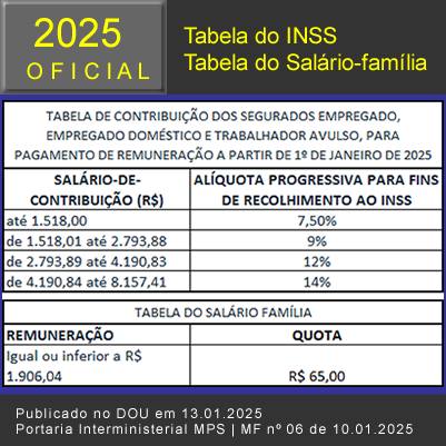 Curso Avançado - Tributação Previdenciária - 13.01.2025 - Tabela do ...