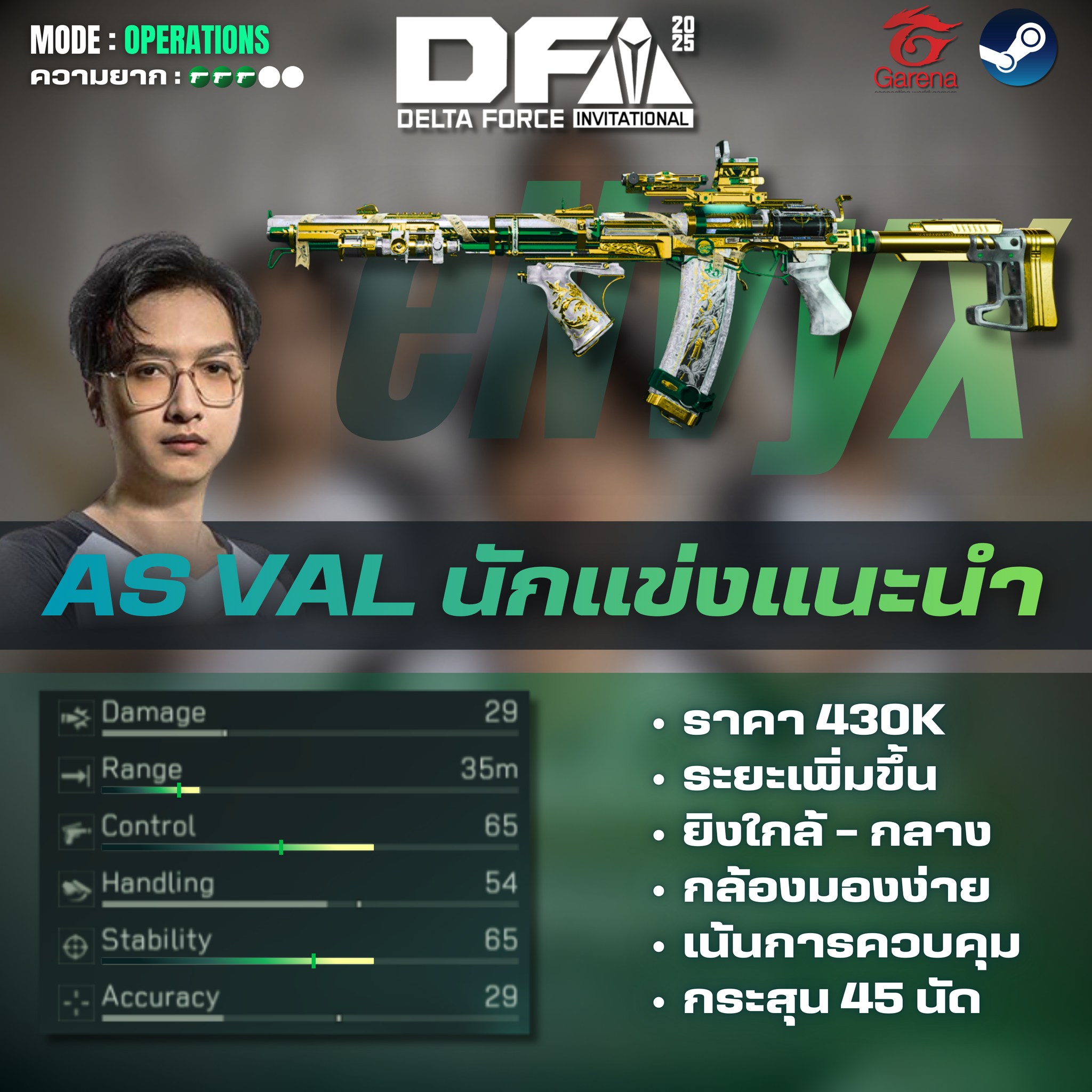 Yerzax - M7 บิ้วนักแข่ง จากรายการล่าสุด (Delta Force Winter Frontline ...