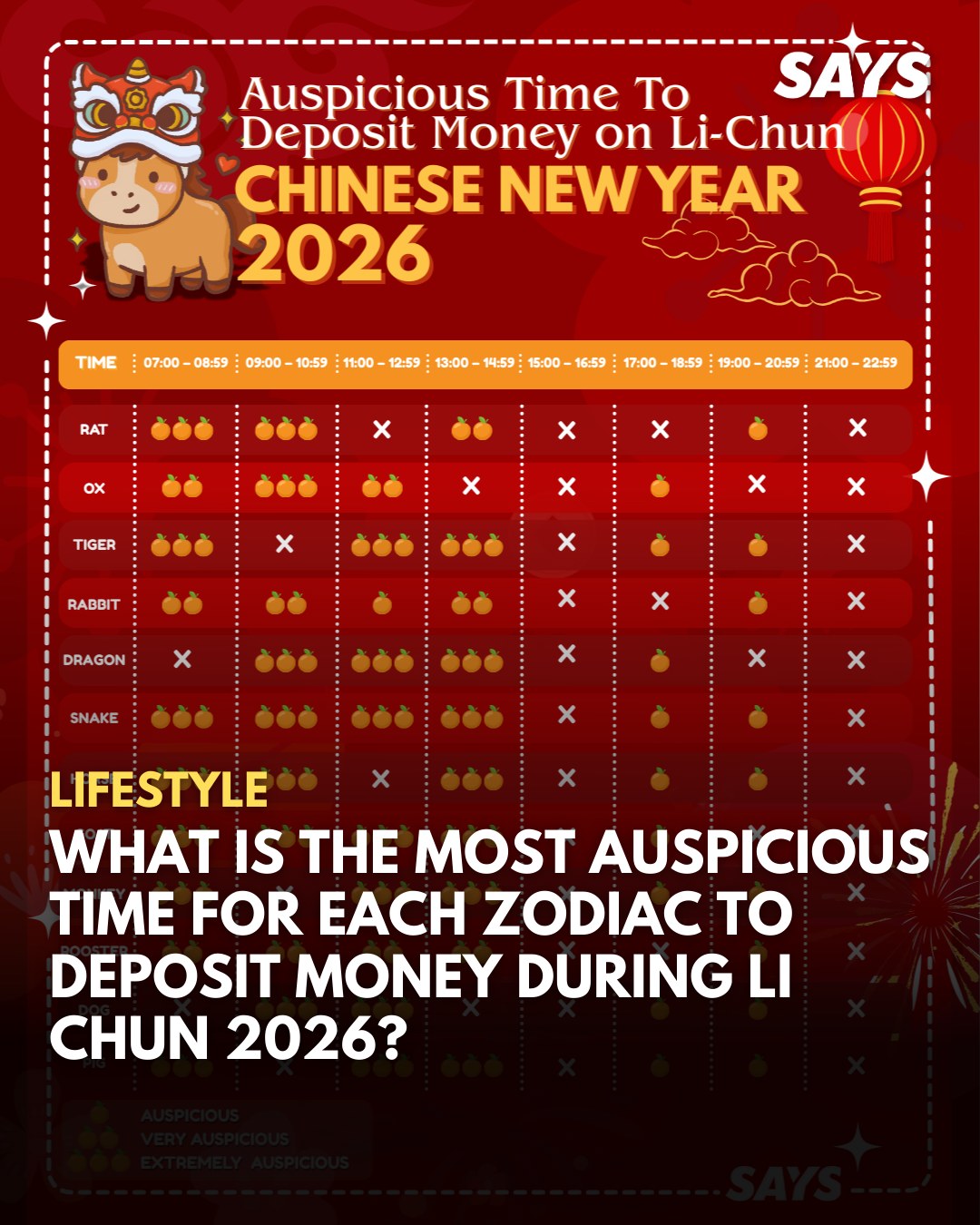 SAYS - Today is Li Chun (立春), signalling the start of spring in the ...