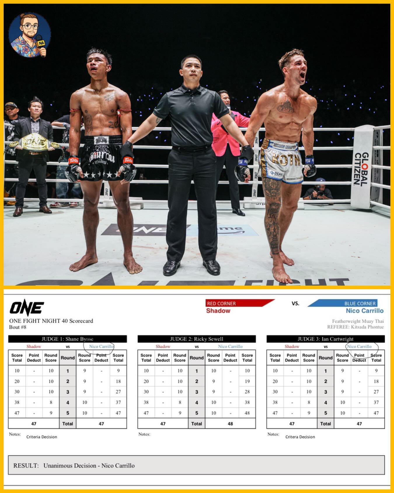 🚨 Judges’ scorecards... - Nick Atkin’s ONE Championship News | Facebook