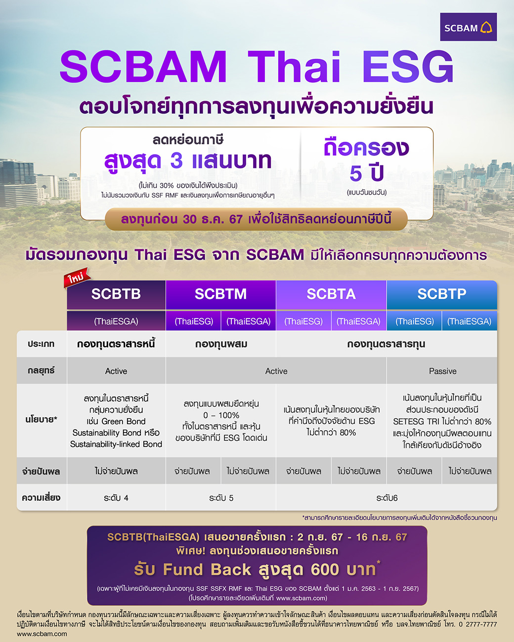 มัดรวมกองทุ... - SCBAM บริษัทหลักทรัพย์จัดการกองทุน ไทยพาณิชย์ | Facebook