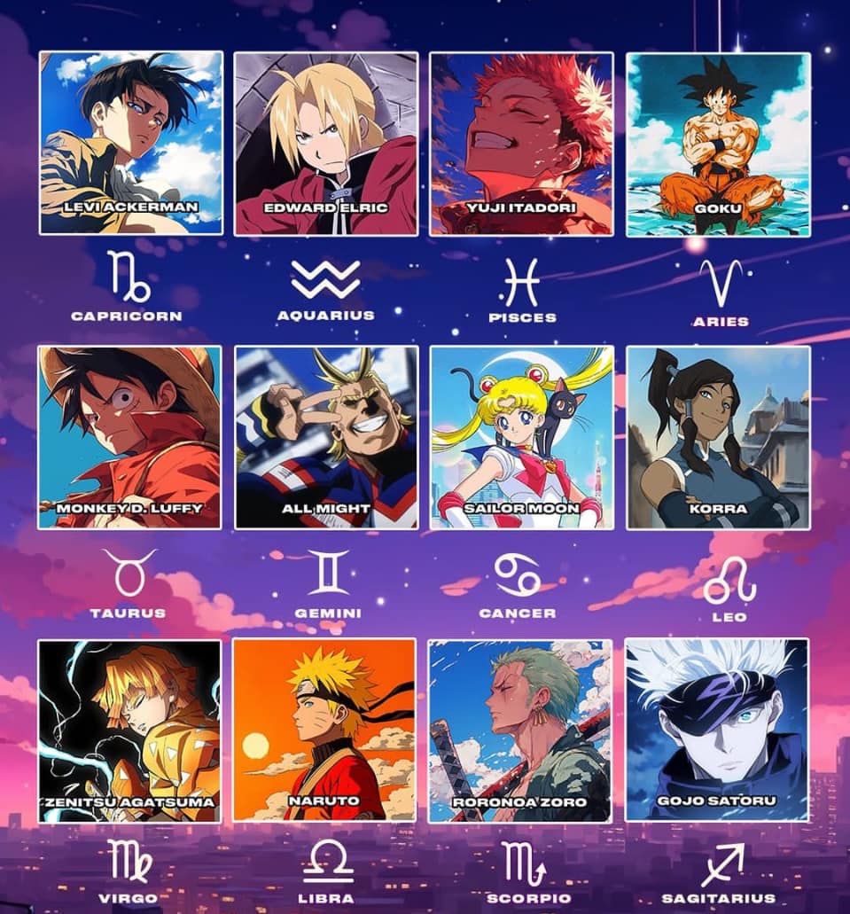 Who is your character in ZX series based on your zodiac sign? Me