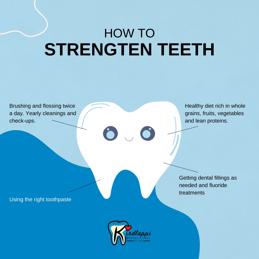 Kirdlappi - How to strengthen teeth? Good daily hygiene practices such ...