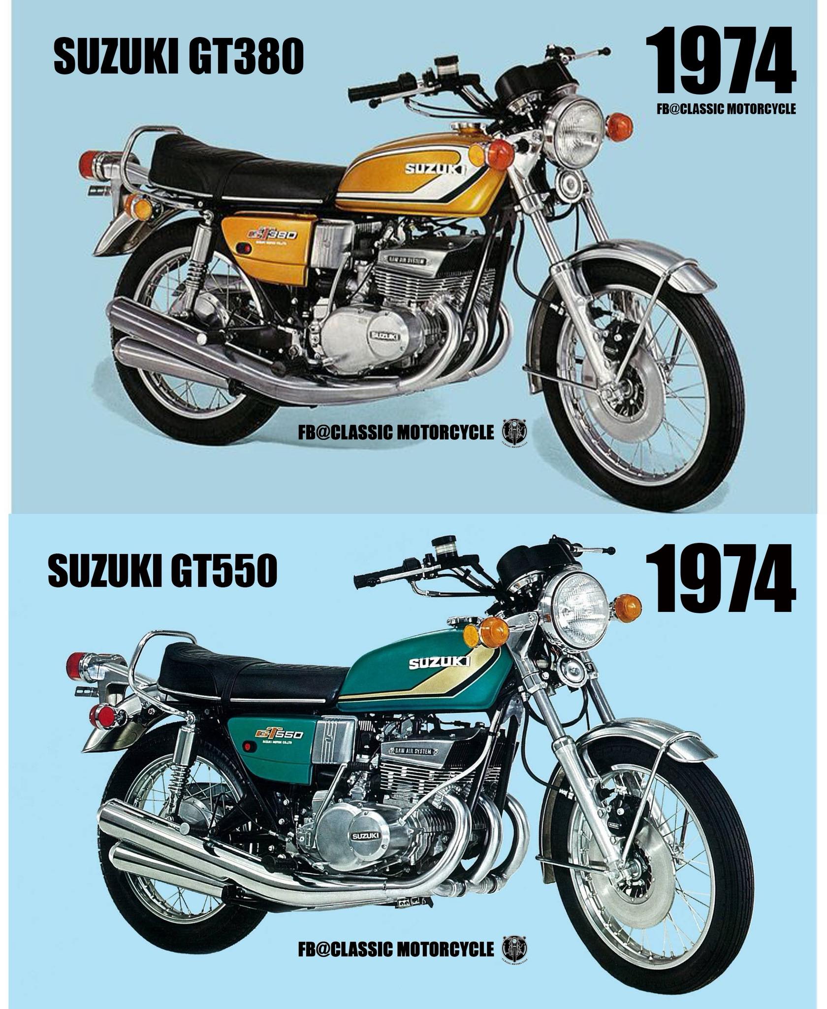 SUZUKI GT550 フロントフェンダー レストア ストック 流用にも GT380 