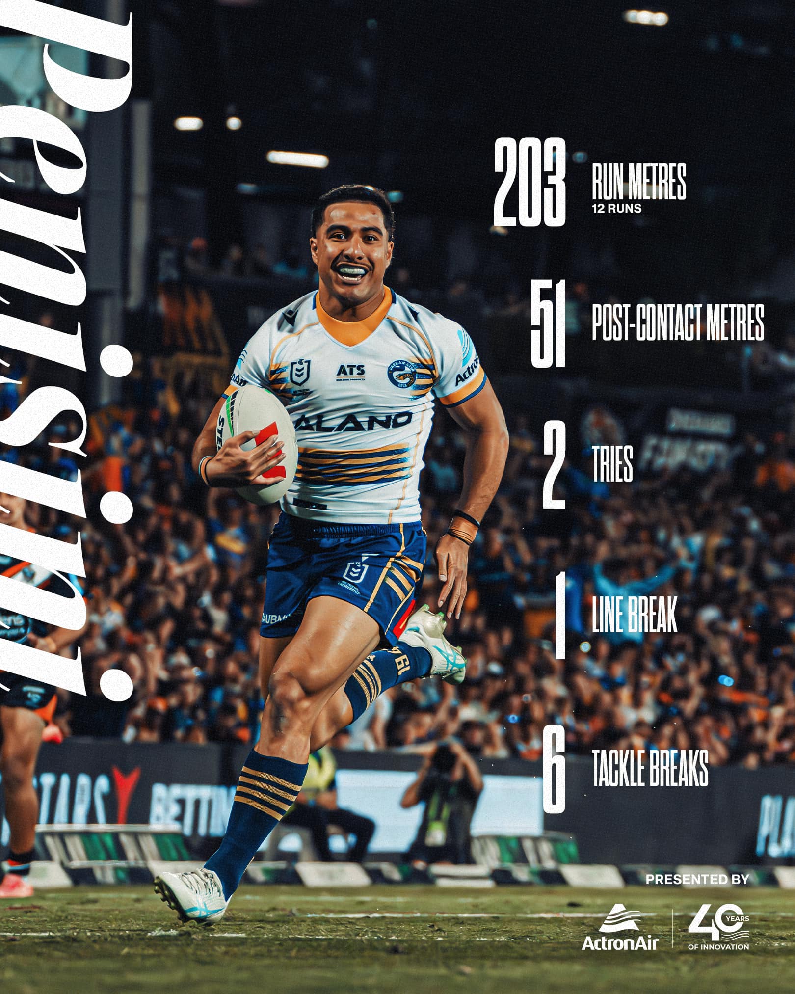 Parramatta Eels - Showcase 🔥 #PARRAdise ActronAir | Facebook