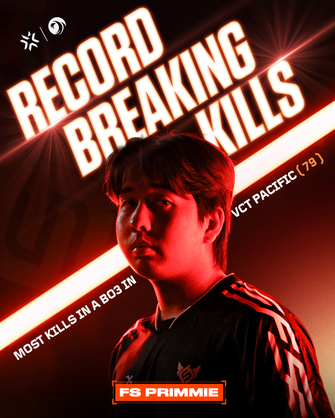 VCT - Primmie set a new record in the region for most kills in a Bo3 ...