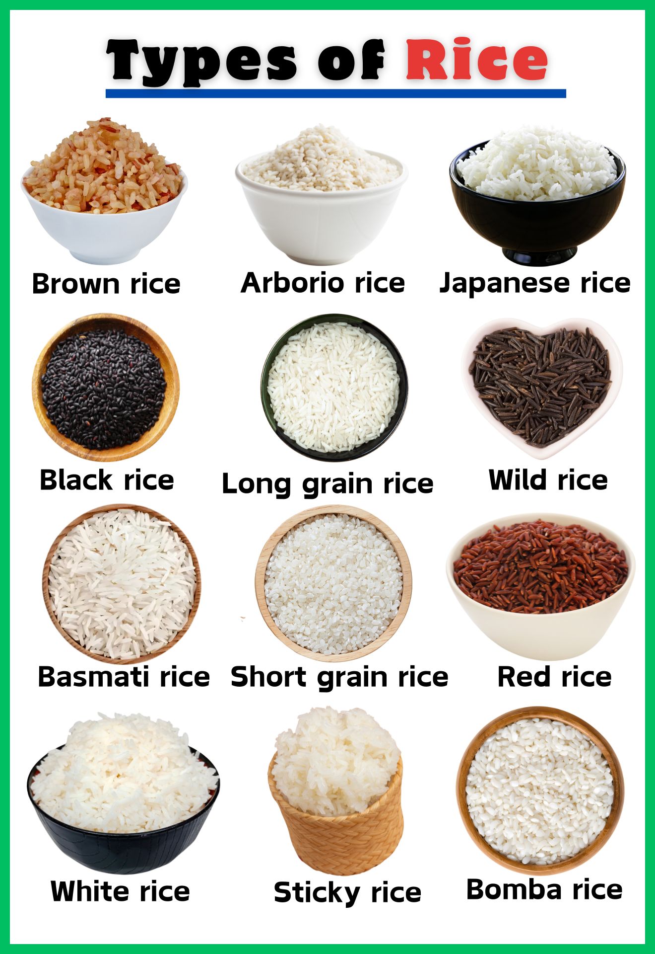 The Nature - Types of Rice 🍚 #learn #English #learnenglish | Facebook
