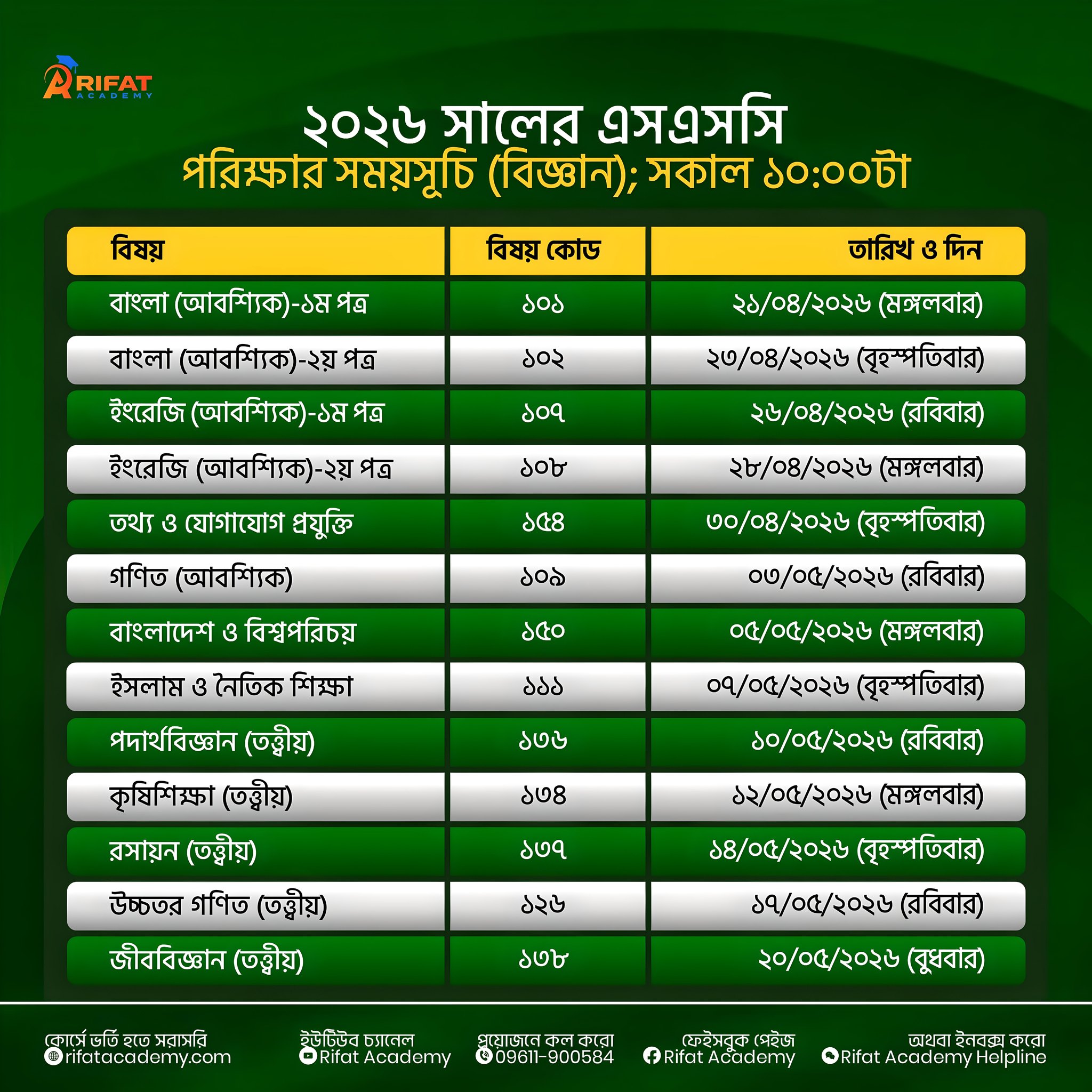 Rifat Academy