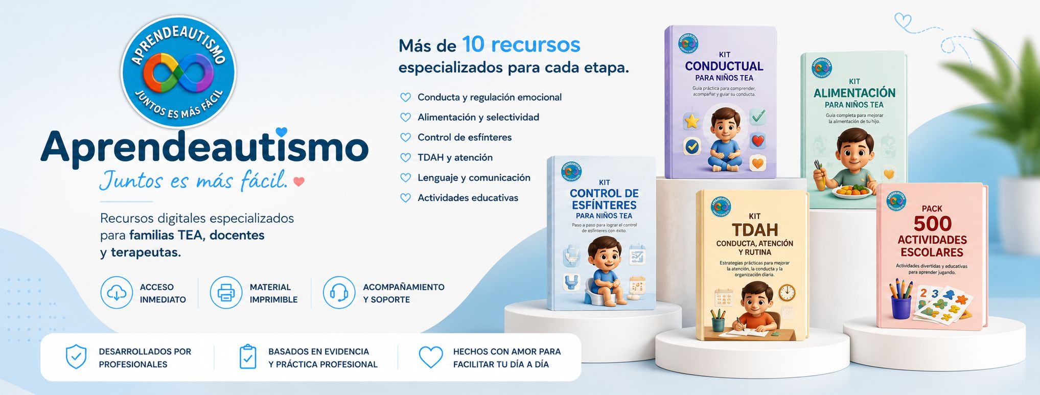 🚗💙 ¡Niño autista a bordo: no apures!... - Mi Corazón es Azúl | Facebook