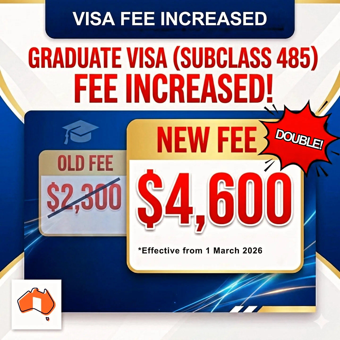 ⚠️ The Graduate Visa... - Anzscosearch Australia Migration | Facebook