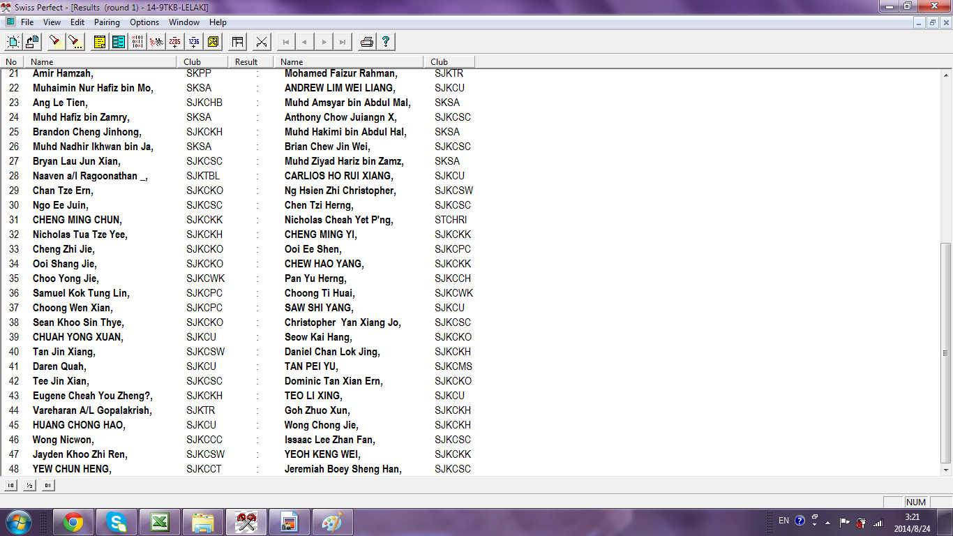 Msspp Chess Penang