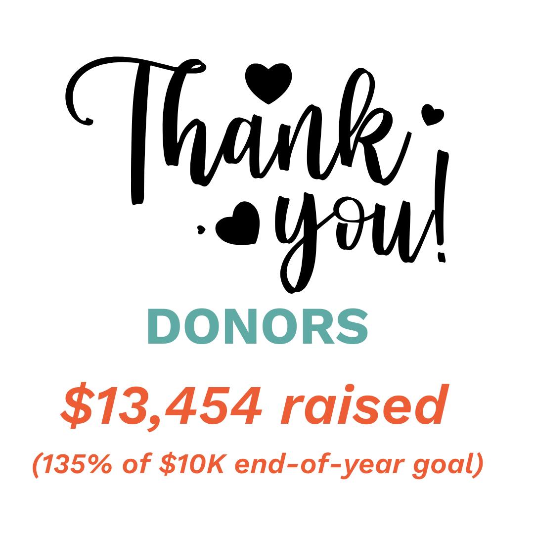 Project Access NOW - We are overjoyed to announce that we surpassed our ...