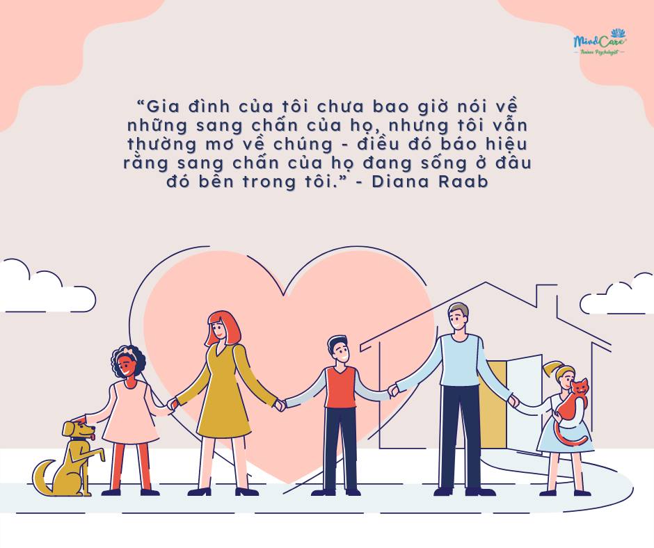 MindCare's - BẠN CÓ ĐANG BỊ ẢNH HƯỞNG BỞI SANG CHẤN LIÊN THẾ HỆ ...