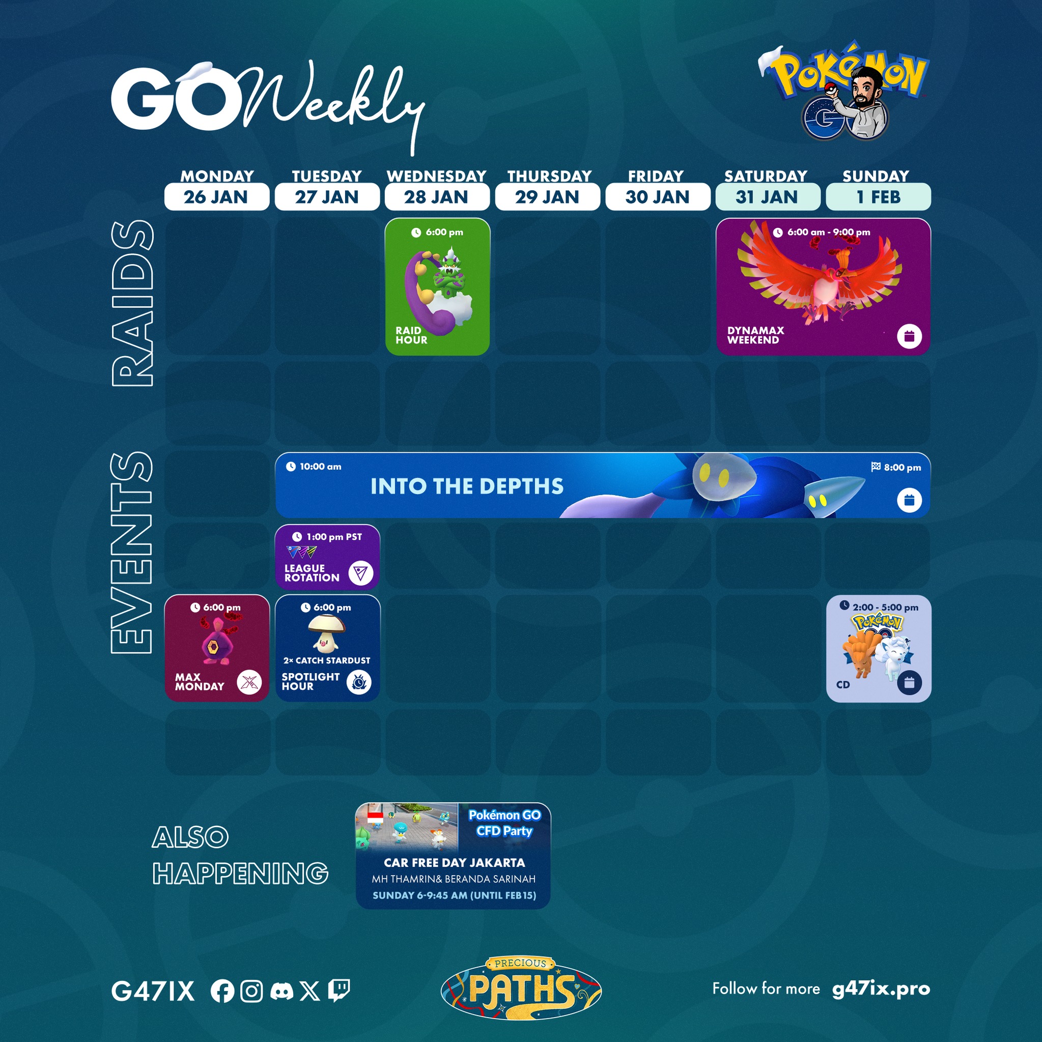 GO Weekly 26 January to 1 February ? Foongus Spotlight Hour 
