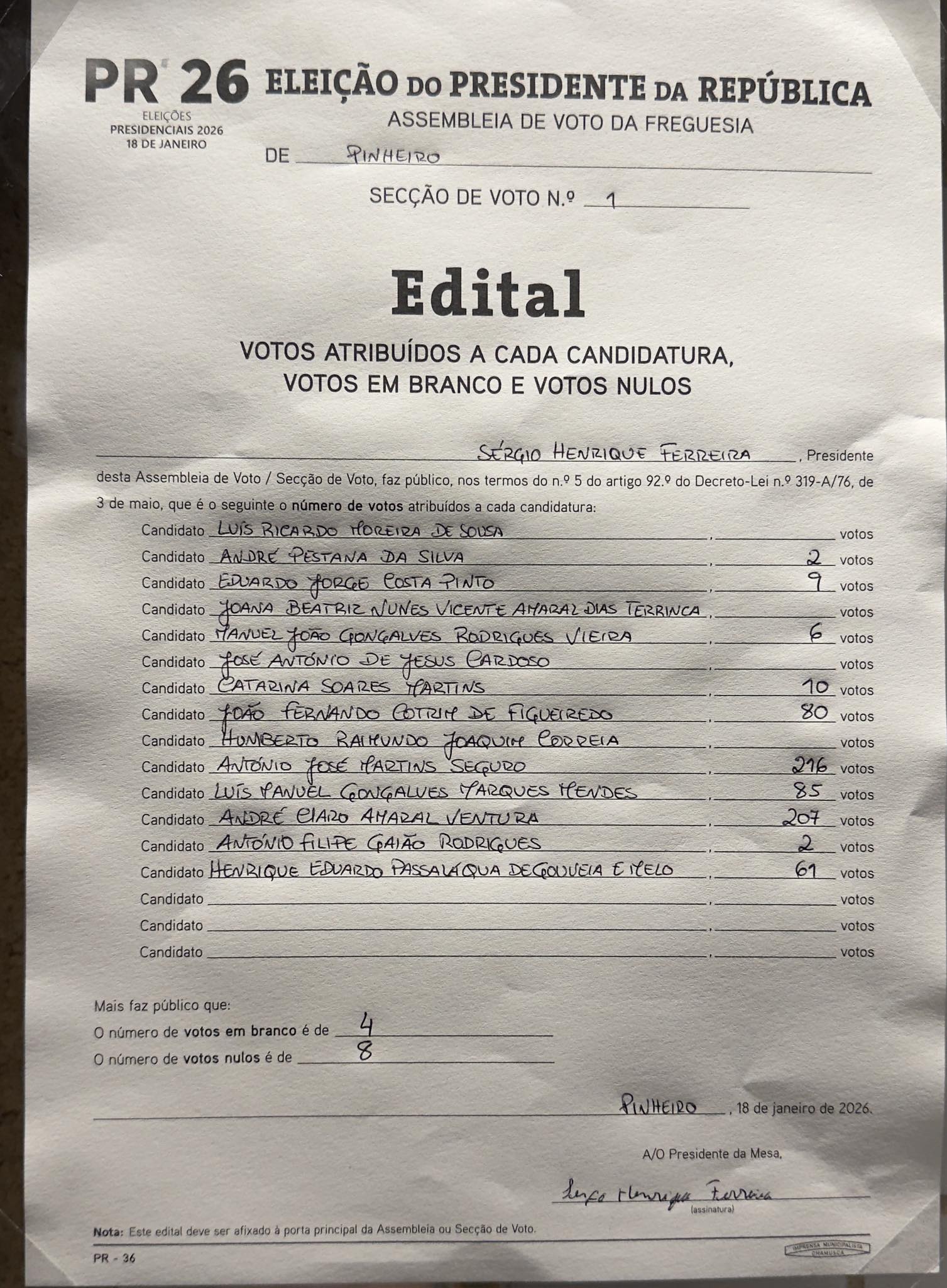 Junta - 🗳️ Eleições Presidenciais 2026 A Junta de Freguesia de Pinheiro ...