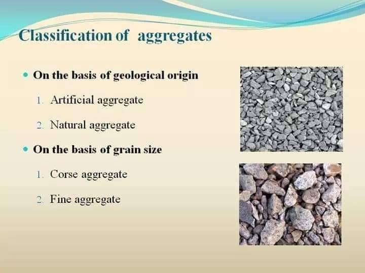 Classification Of Aggregates - Engineering Infinity