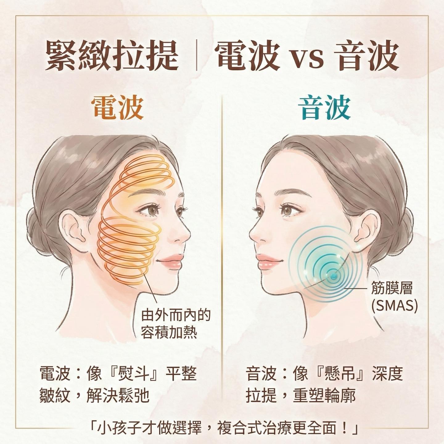 白璧美學整形外科診所 - 想在過年聚會悄悄變美 這 3 個醫美保養，是年前的最佳選擇： ... | Facebook