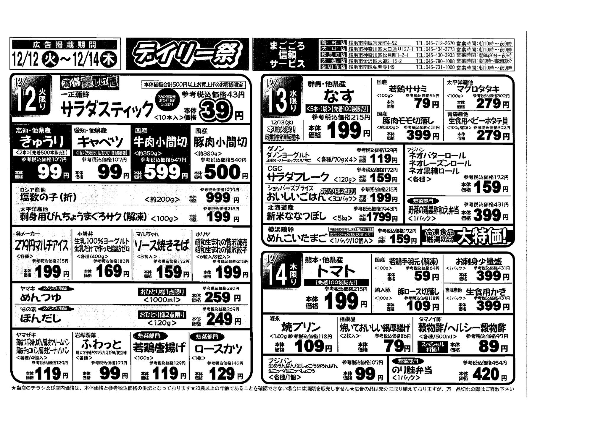 活動歴および当時の関連ビジュアル記録